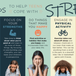 How to support mental wellness in teenagers