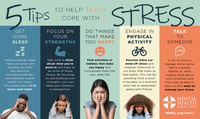 How to support mental wellness in teenagers